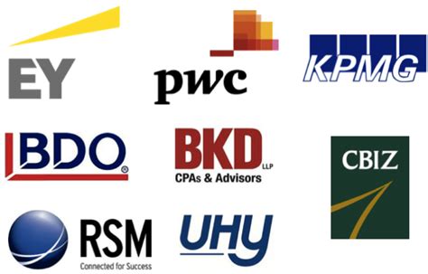 accounting firm makati|The Leading Accounting Firm in.